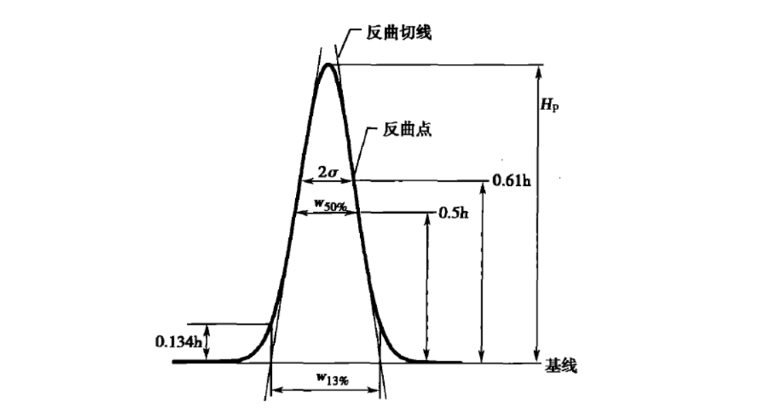 图6.png