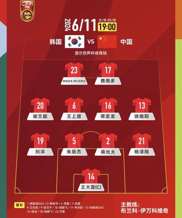 世预赛关键战：国足客场0-1负韩国，错失直通2