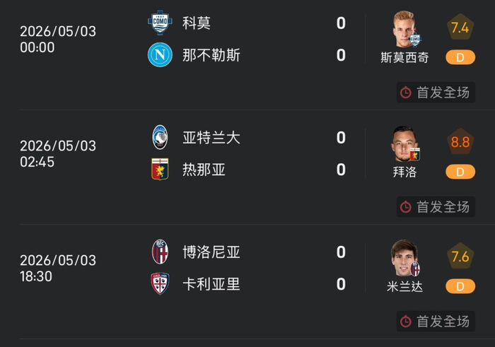 意甲三场0-0平局引争议 比赛观赏性遭质疑